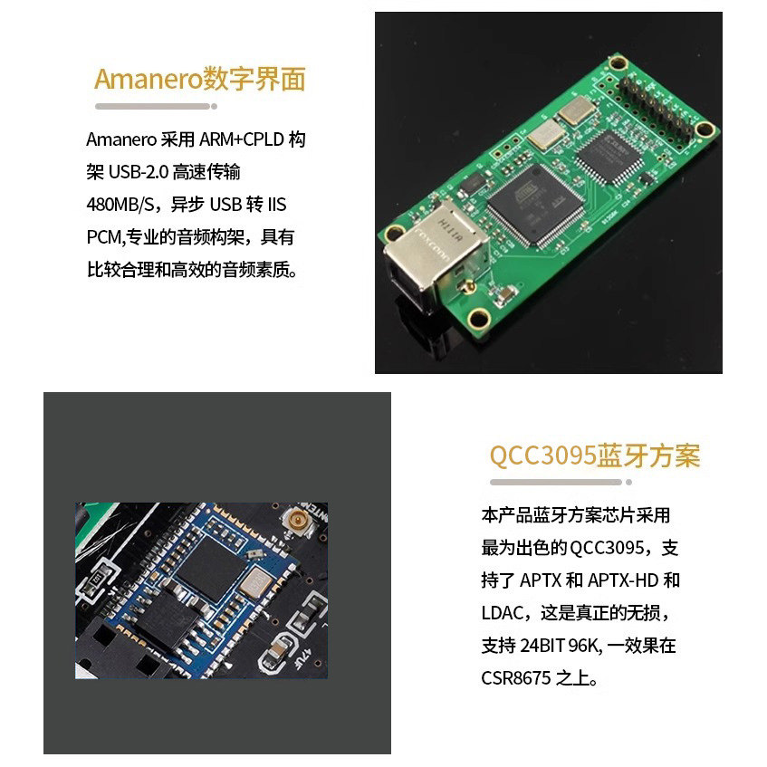 DC60 Quad PCM1794 DAC-Decoder  – Headphone Amplifier Dac Bewertung und Preis
